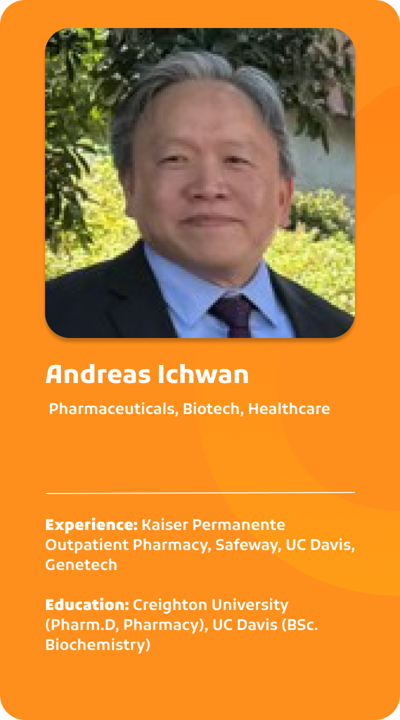 andreas ichwan card