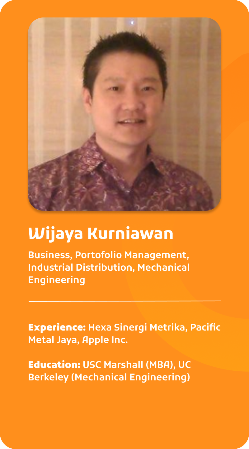 wijaya card